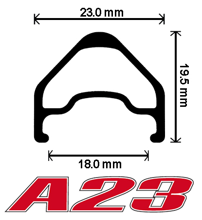Roues randonneuse / gravel - frein sur jante